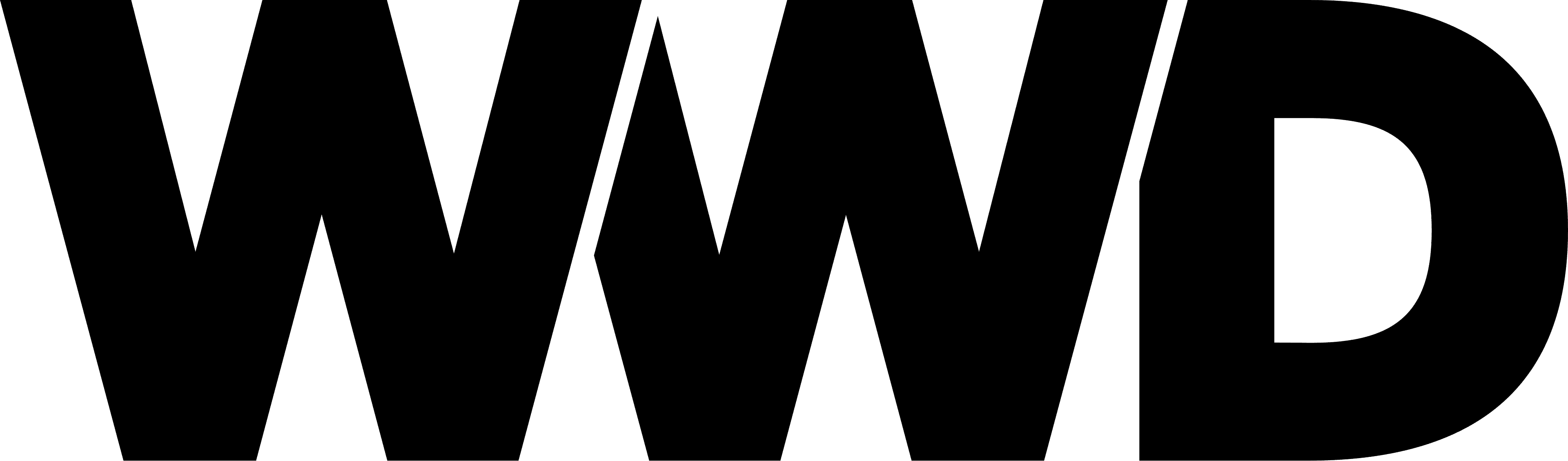 WWD